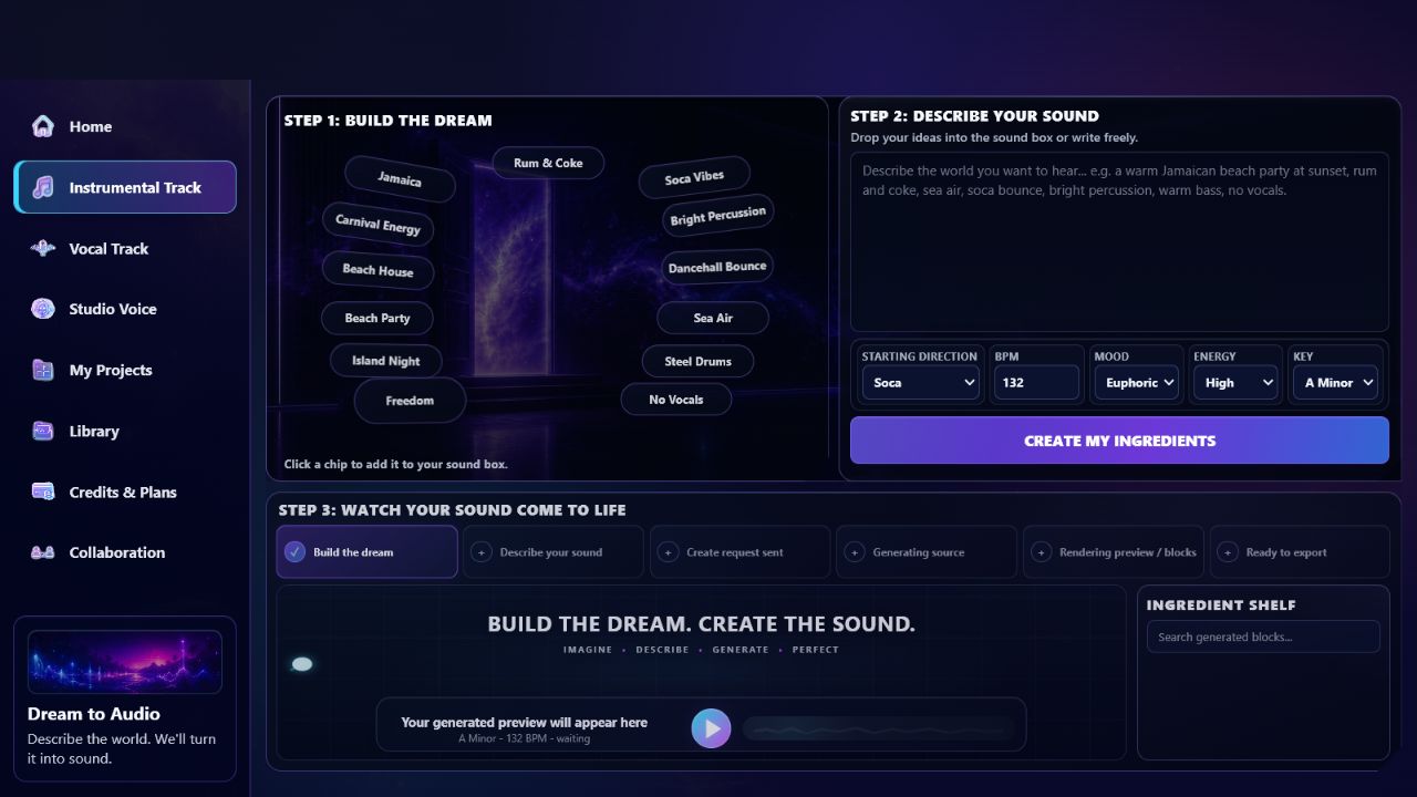 S-S-S-S instrumental workflow interface